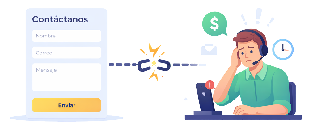 sistemas-deconectados